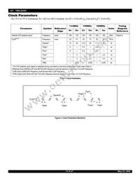 IDT79RC32T355-180DHG Datasheet Page 15