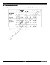 IDT79RC32T365-150BCG Datasheet Page 15