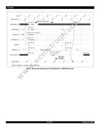IDT79RC32T365-150BCG Datasheet Page 18