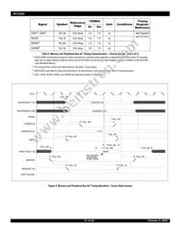 IDT79RC32T365-150BCG Datasheet Page 21