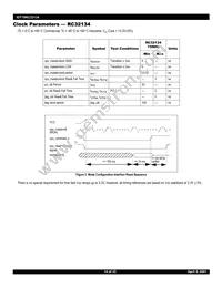 IDT79RC32V134-DS Datasheet Page 14