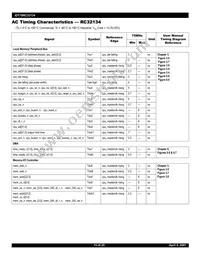 IDT79RC32V134-DS Datasheet Page 15