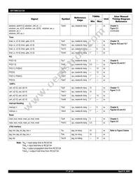 IDT79RC32V134-DS Datasheet Page 17