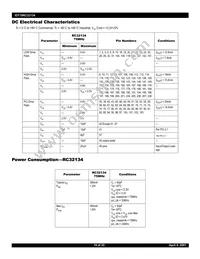 IDT79RC32V134-DS Datasheet Page 19