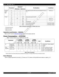 IDT79RC32V334-150BBI Datasheet Page 21