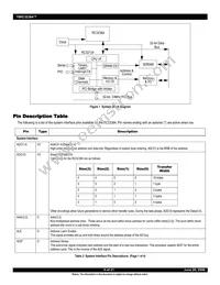 IDT79RC32V364-133DAG Datasheet Page 6