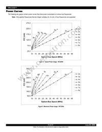 IDT79RC32V364-133DAG Datasheet Page 15