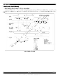 IDT79RC32V364-133DAG Datasheet Page 17