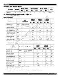 IDT79RV4700-200GH Datasheet Page 15