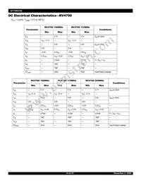 IDT79RV4700-200GH Datasheet Page 16