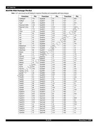 IDT79RV4700-200GH Datasheet Page 22