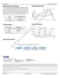 IDT8102-50VPCNVG Datasheet Page 2