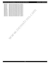 IDT821054APFG8 Datasheet Page 18