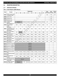 IDT821054APFG8 Datasheet Page 20