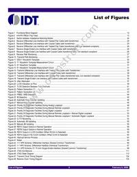 IDT82P2808BBG Datasheet Page 8