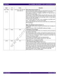 IDT82P2808BBG Datasheet Page 16