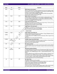 IDT82P2808BBG Datasheet Page 19