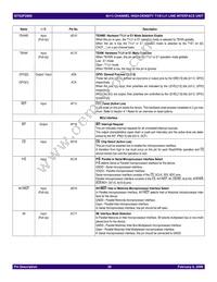 IDT82P2808BBG Datasheet Page 20