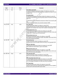 IDT82P2808BBG Datasheet Page 21