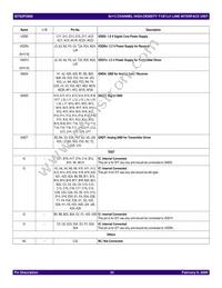 IDT82P2808BBG Datasheet Page 23