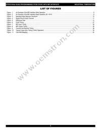 IDT82V1054APFG8 Datasheet Page 5