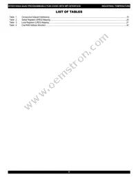 IDT82V1054APFG8 Datasheet Page 6