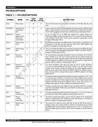 IDT82V8313DSG Datasheet Page 15