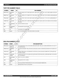 IDT82V8313DSG Datasheet Page 21