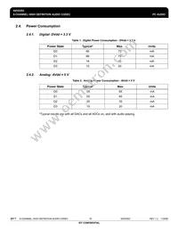 IDT92HD202XX5PRGXA6X8 Datasheet Page 18