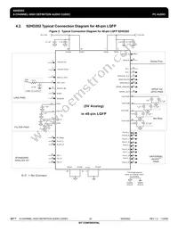 IDT92HD202XX5PRGXA6X8 Datasheet Page 22