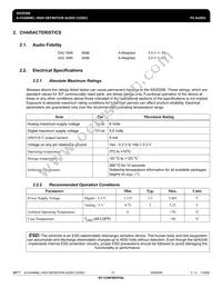 IDT92HD206XX5PRGXB4X8 Datasheet Page 13