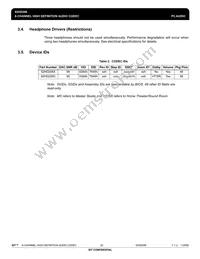 IDT92HD206XX5PRGXB4X8 Datasheet Page 20