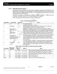 IDT92HD71B5X3PRGXB3X8 Datasheet Page 17