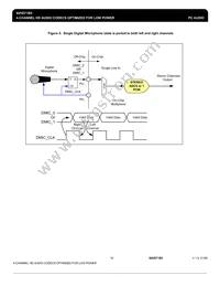 IDT92HD71B5X3PRGXB3X8 Datasheet Page 18