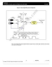 IDT92HD71B5X3PRGXB3X8 Datasheet Page 19