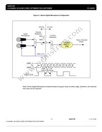 IDT92HD71B7X5PRGXB3X8 Datasheet Page 21