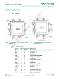 IDTADC1115S125HN-C18 Datasheet Page 3