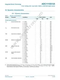 IDTADC1115S125HN-C18 Datasheet Page 8
