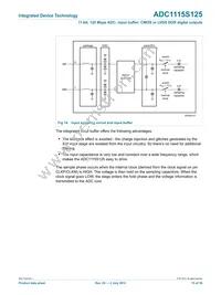 IDTADC1115S125HN-C18 Datasheet Page 15