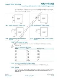 IDTADC1115S125HN-C18 Datasheet Page 18