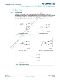 IDTADC1115S125HN-C18 Datasheet Page 19