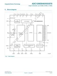 IDTADC1206S070H-C18 Datasheet Page 3