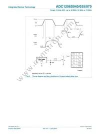 IDTADC1206S070H-C18 Datasheet Page 15