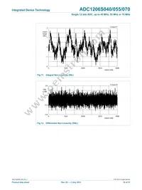 IDTADC1206S070H-C18 Datasheet Page 18