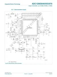 IDTADC1206S070H-C18 Datasheet Page 22