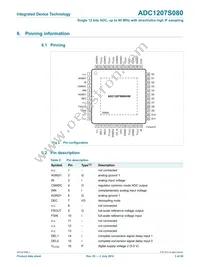 IDTADC1207S080HW-C28 Datasheet Page 3