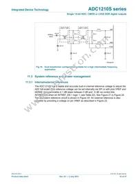 IDTADC1210S125HN-C18 Datasheet Page 18