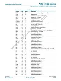 IDTADC1212D105HN-C18 Datasheet Page 4