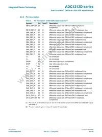 IDTADC1212D105HN-C18 Datasheet Page 6