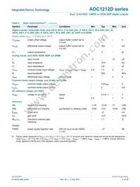 IDTADC1212D105HN-C18 Datasheet Page 9